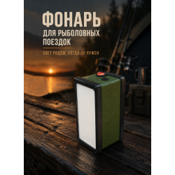 Фонарь кепминговый GETCAMPING Фонарь кепминговый GETCAMPING